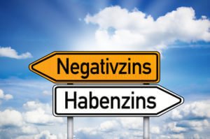 Wegweiser mit Negativzins und Habenzins