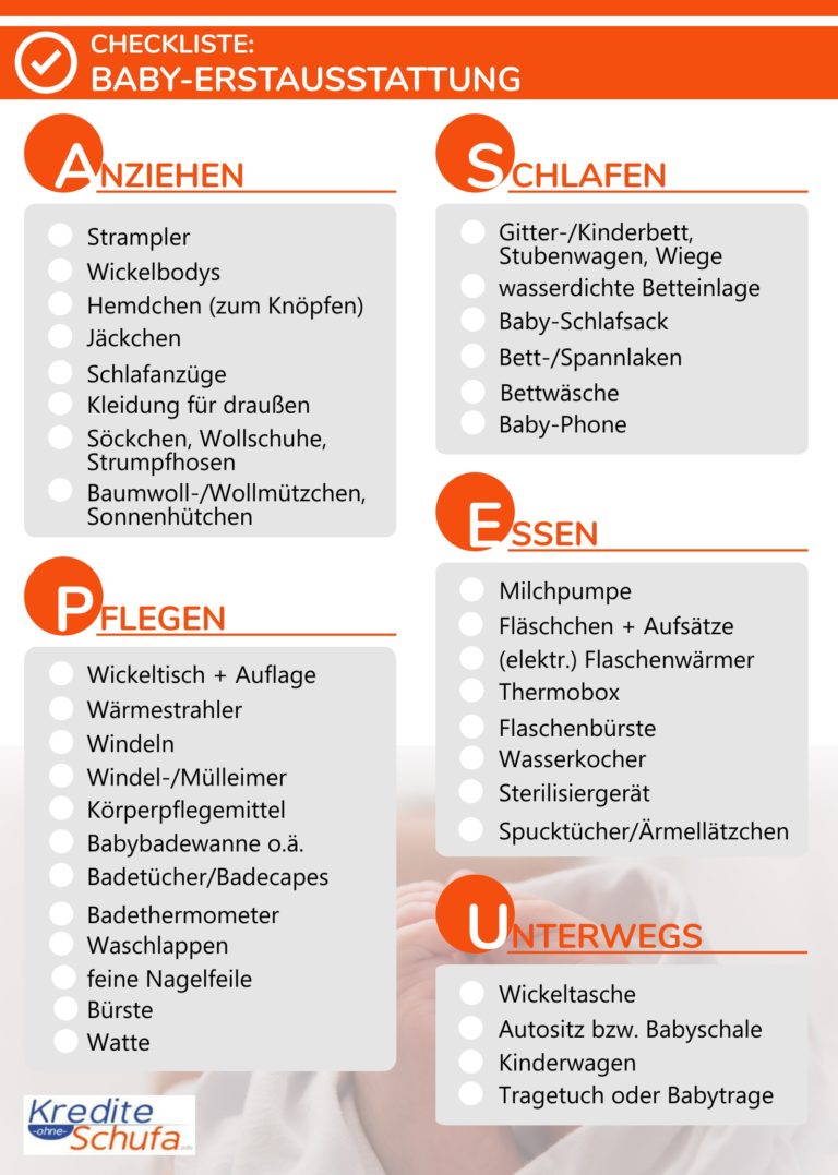 Erstausstattung F r Den Nachwuchs Was Braucht Mein Kind Wirklich erstausstattung-f-r-den-nachwuchs-was-braucht-mein-kind-wirklich